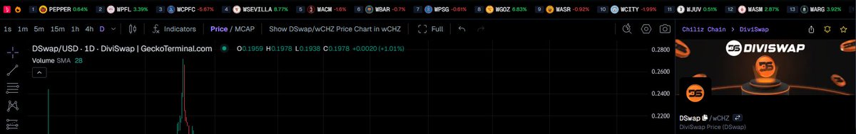 DiviSwap - Chiliz Chain 🌶️⛓️ tweet media