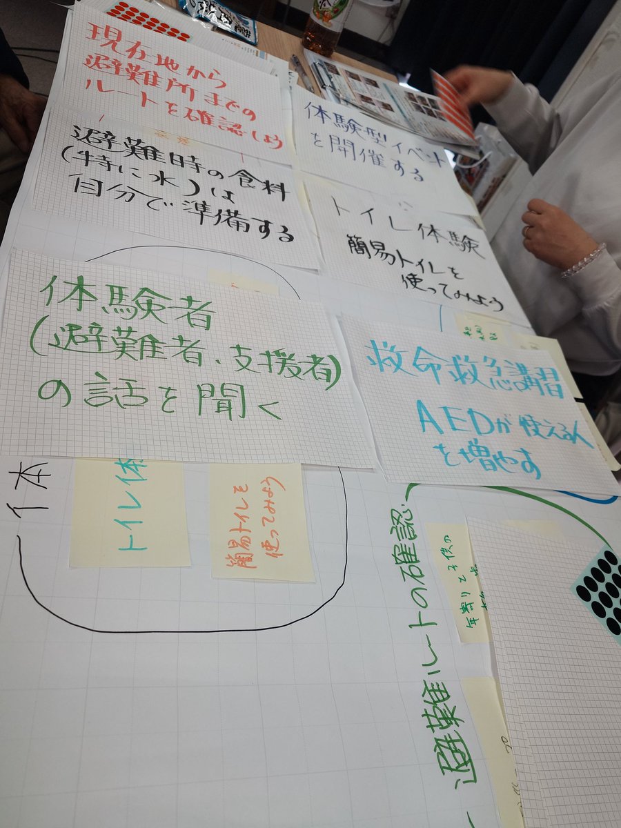 BrainzArk's tweet photo. 今日は自主防の活動

自治会の方々が年末に
奥能登へ視察に行かれ
その時に聞かれた
内容などをシェア

その内容を踏まえ
防災に繋げる考え
アイディアなどを
出し合いました

色々な意見が聞け
有意義な時間となりました

#RE_BIRTH https://t.co/1gy7k56R1q