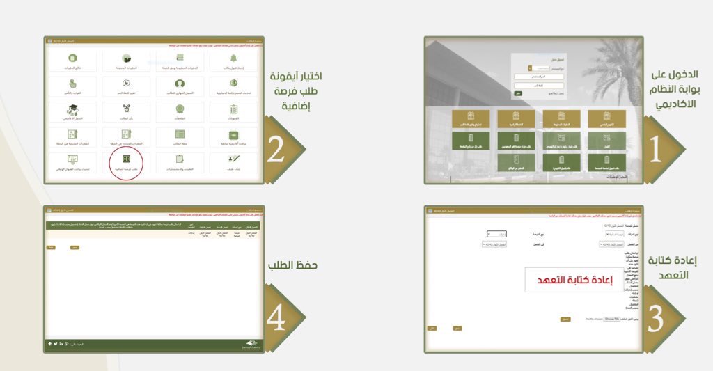 عمادة القبول والتسجيل tweet media