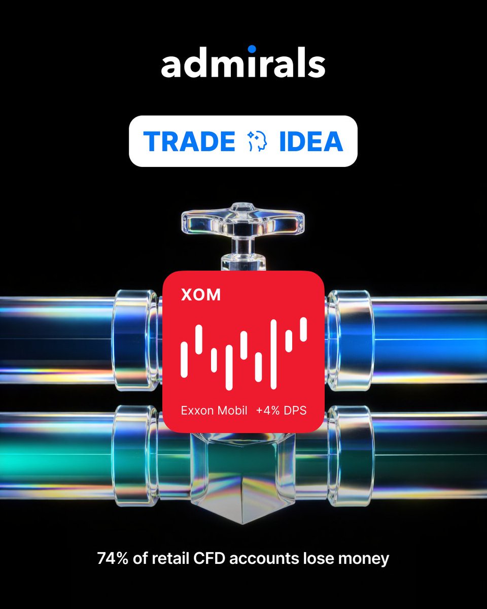 📊 Exxon Mobil (XOM) reported mixed Q3 2025 results: 

EPS: $1.88 actual vs $1.82 expected — ✅ 
Revenue: $85.29B actual vs $87.7B expected — ❌ 

👉 bit.ly/3Z5zVn4 

Past performance is not a reliable indicator of future results. 

74% of retail CFD accounts lose money