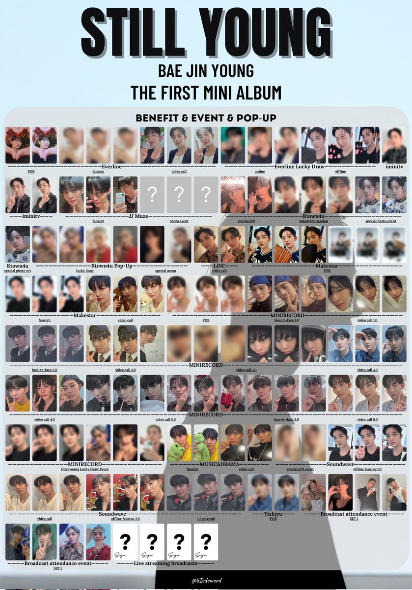 bledewood's tweet photo. Bae Jin Young template the first album "STILL YOUNG"
*updated and fixed errors
All photocard album and benefit
- don't remove my username
- for personal use only (use for your templates and for searches)
#배진영 #BAEJINYOUNG #STILLYOUNG https://t.co/t2ykgO6AMr