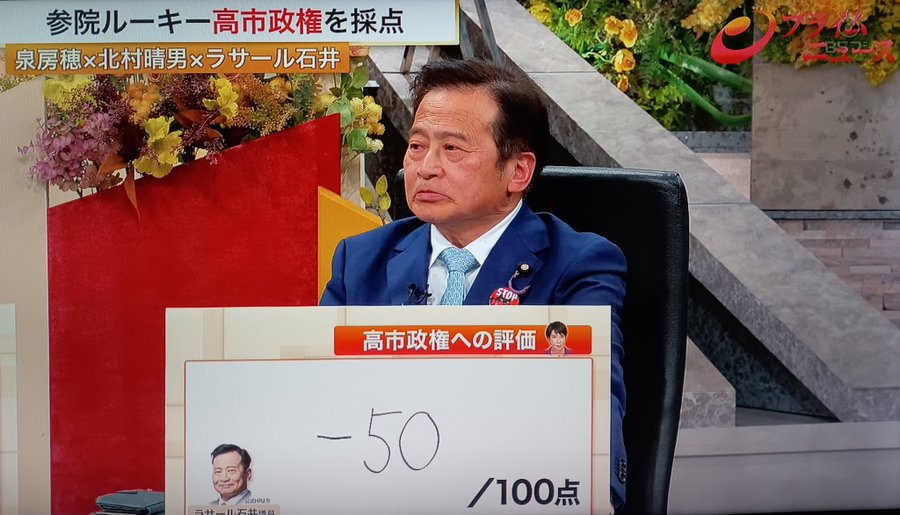 siroiwannko1's tweet image. ラサール石井さん「経済対策、なんにもやってない…ガソリン減税は、私達がずっと言ってたことを、総裁選の皆がやるって言ってて、維新と組んでGOを出せばやれることで、遅すぎた、２万円給付など石破政権が地固めしたものが多く、高市さんのやったのは防衛費の増額前倒しぐらい⇒

＃プライムニュース