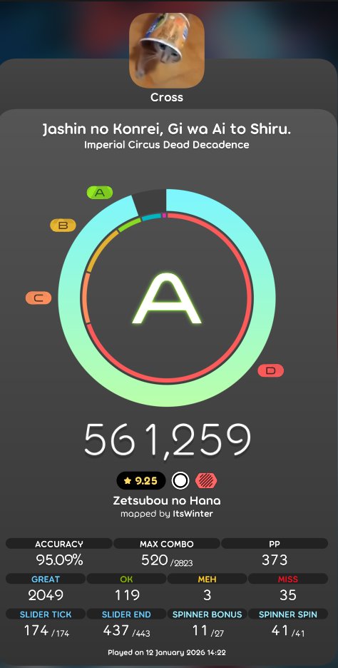 Metanoea's tweet photo. finally beginner stream player #osu https://t.co/5QtaFGTyUA