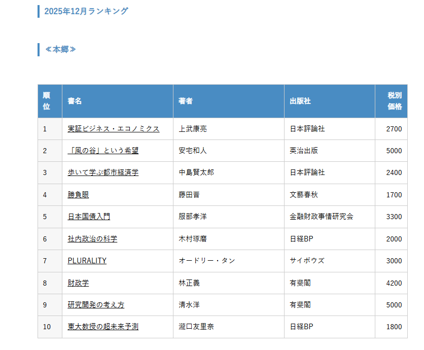 経済セミナー編集部 tweet media