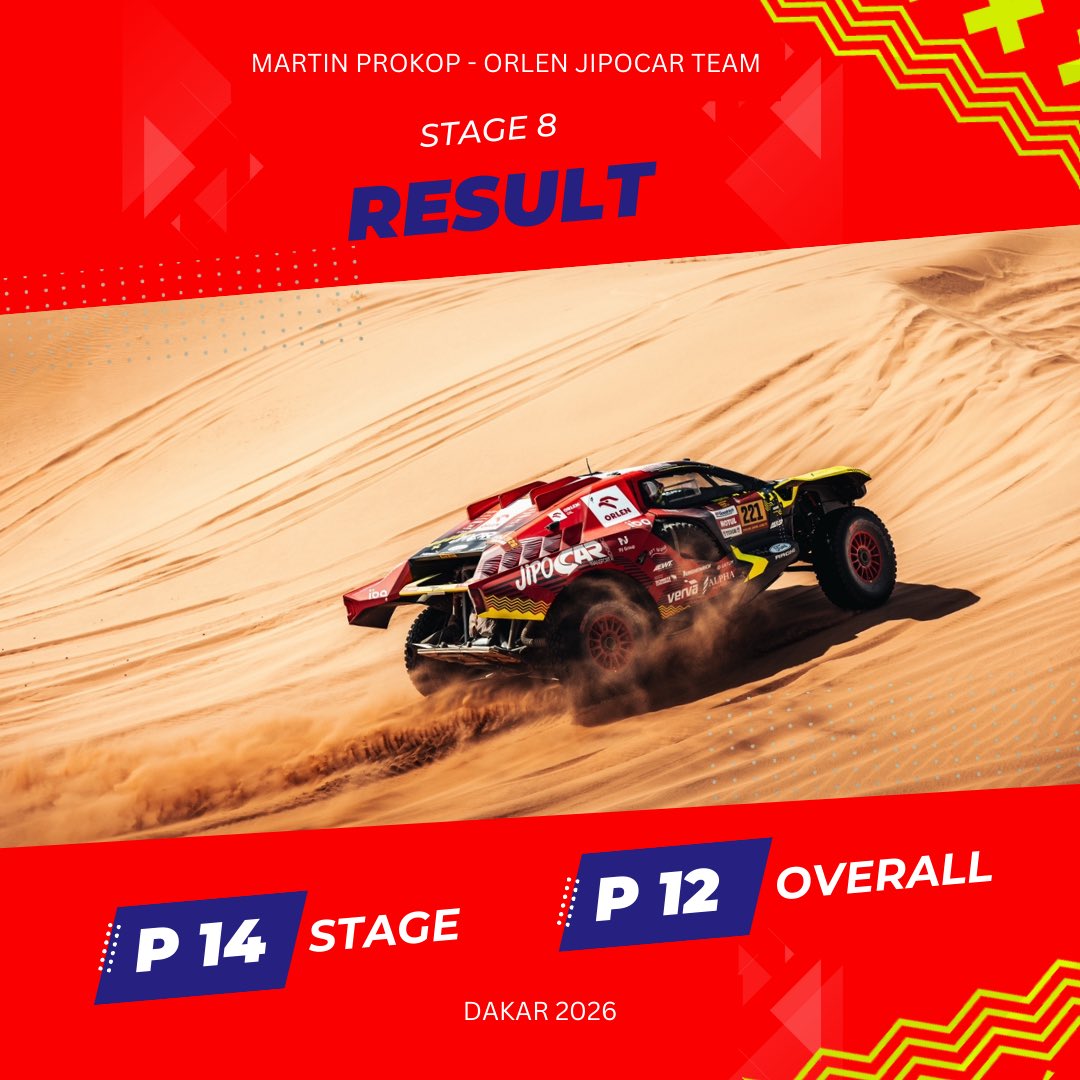 Martin Prokop tweet media