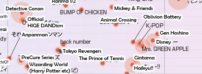 팬덤간의 기싸움 같은 걸로도 해석이 가능한데 히게단이 어떤 이유로 몰락한 자리를 청사과부인이 치고 올라오면서 구 히게단 팬덤이 안티질을 하는 게 좀 크고

그 배경에는 팬덤의 성비가 동일연령 대비 청사과부인쪽이 압도적으로 여초에 가깝다보니 안티가 많아질수밖에 없는 구조적 특징도 있어요