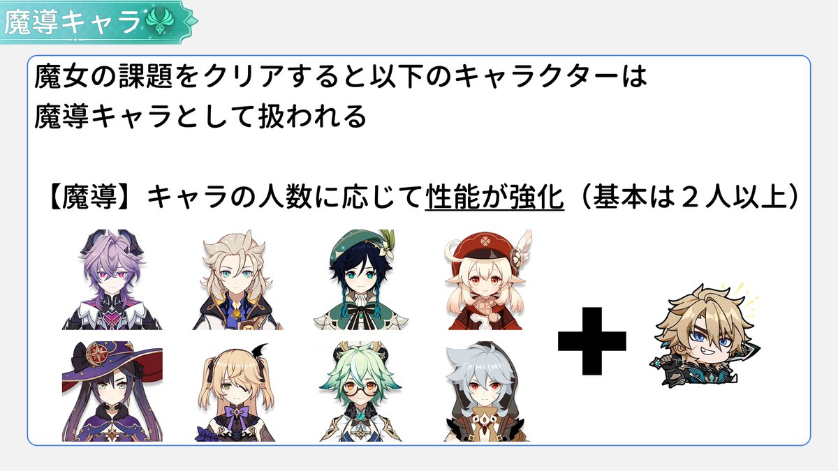 Lunnoa(原神の民Lv90) tweet media
