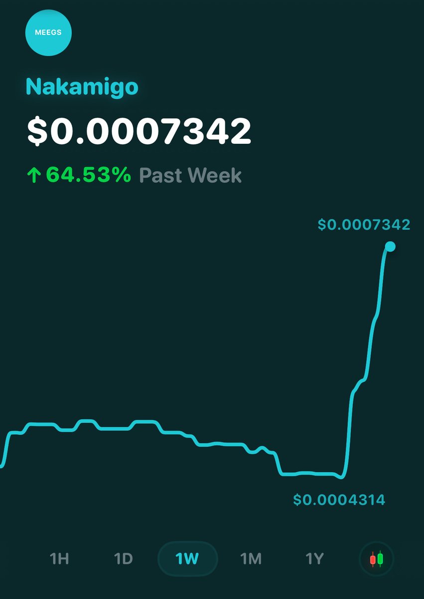 LucaRoland.eth tweet media