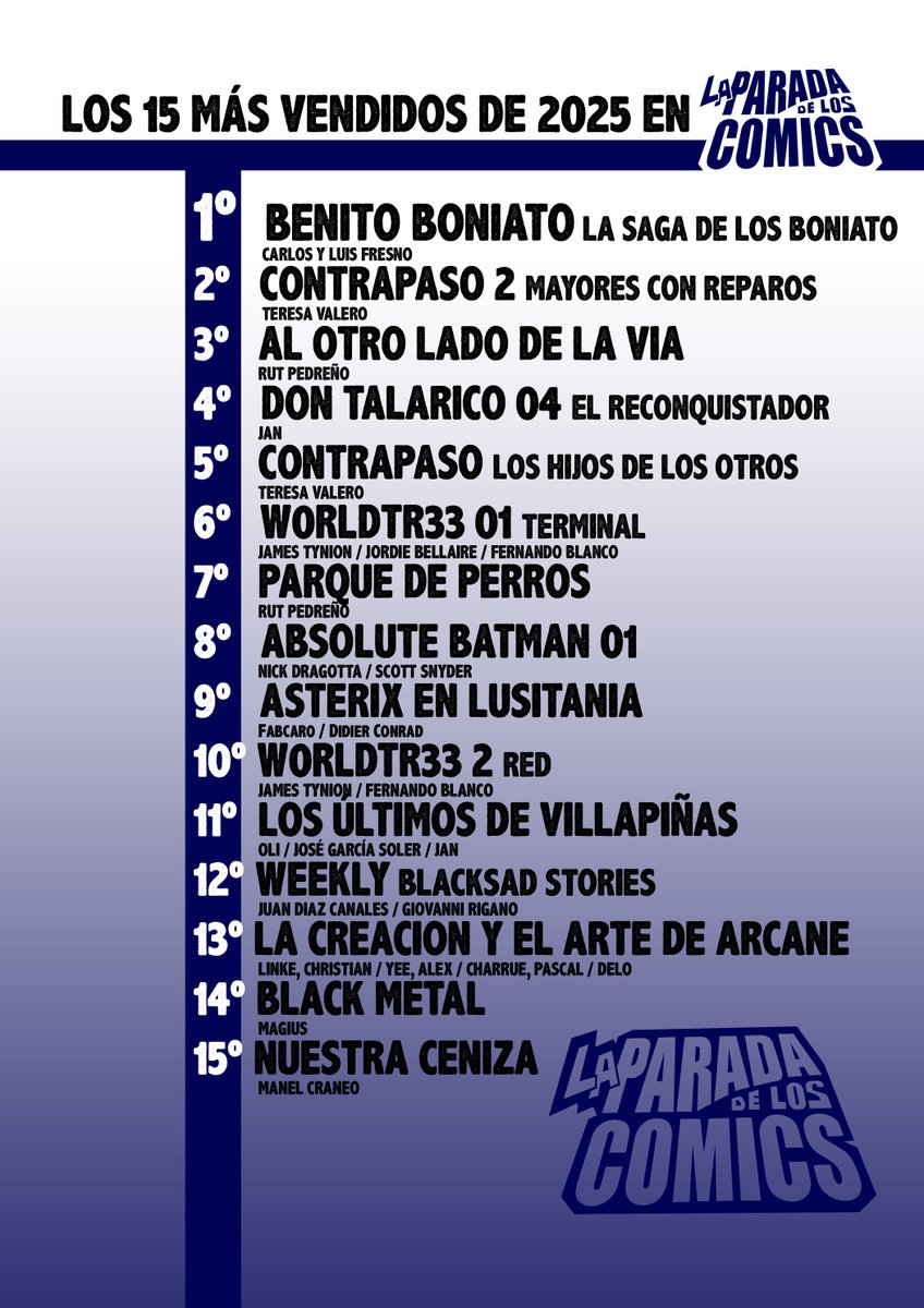 La Parada de los Comics tweet media