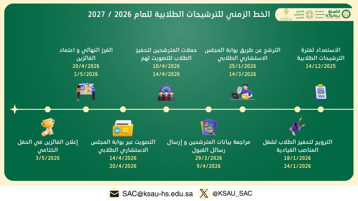 نادي الطلاب - جـدة tweet media