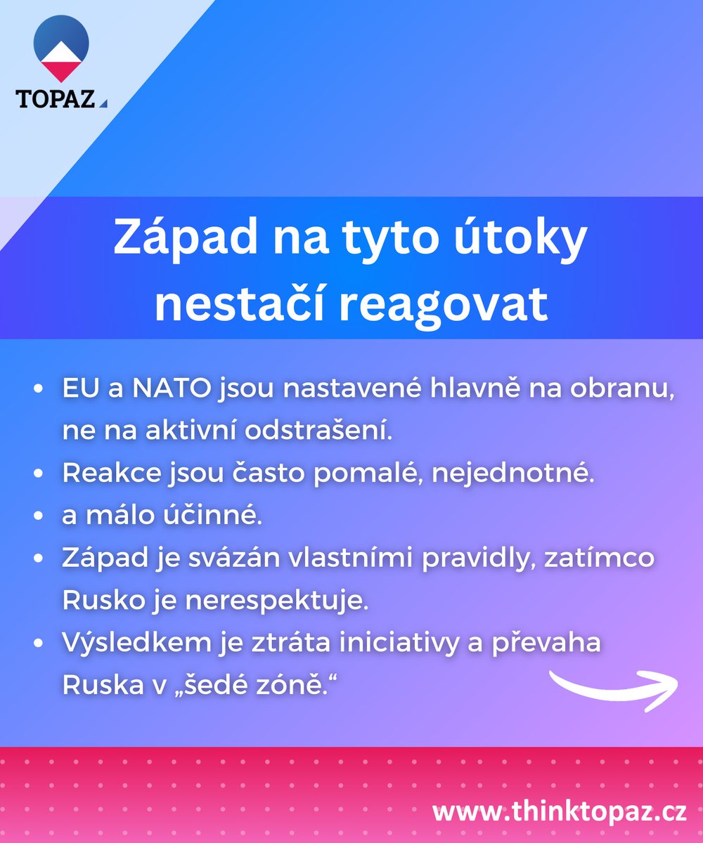 TOPAZcs's tweet image. 🛡️ Bránit se už nestačí. Západ musí znovu získat iniciativu.
Hybridní hrozby vyžadují aktivní přístup, jasné odstrašení a lepší spolupráci se spojenci. Jak může Česko a jeho partneři zvýšit svou odolnost a omezit schopnost Ruska tyto útoky vést?

🔗 👉 thinktopaz.cz/2025/11/11/pav……