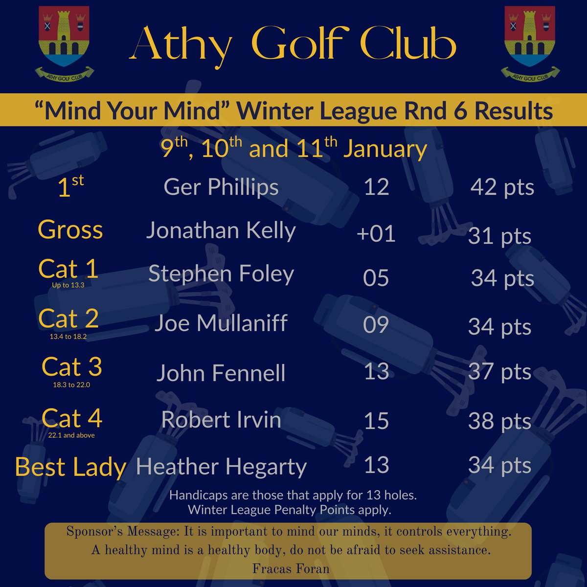 Athy Golf Club tweet media