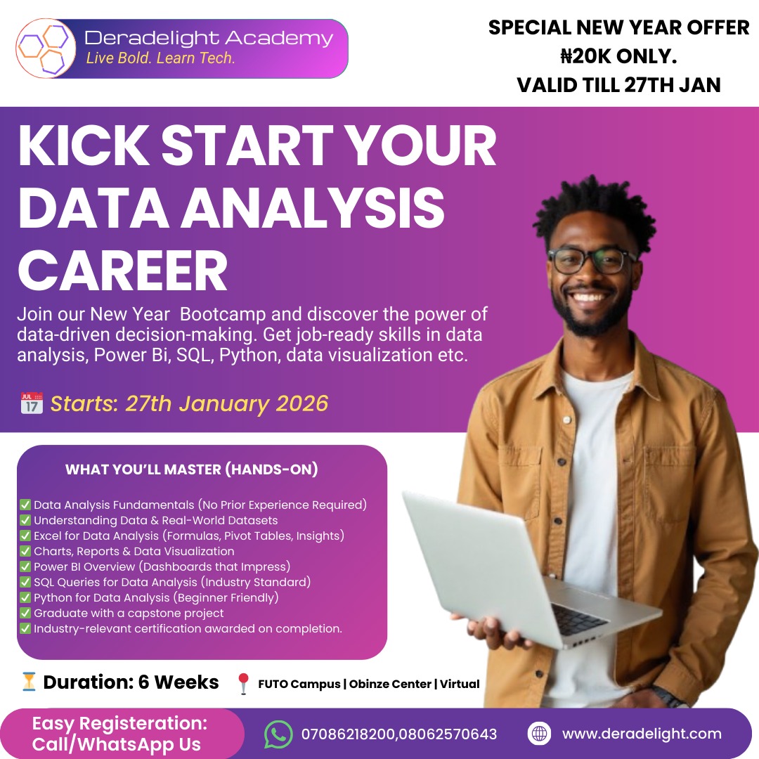 Deradelight Academy tweet media