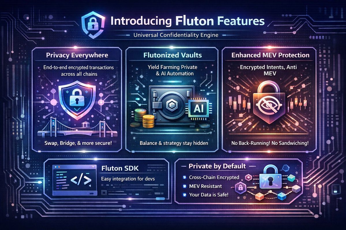 phedranico's tweet photo. Privacy isn’t a feature anymore — it’s the default.
Fluton brings encrypted intents, private vaults, and MEV-resistant execution across chains. Build, swap, and farm without leaking alpha. 🔐🚀
@FlutonIO
#Fluton #PrivacyByDefault #Web3Privacy #DeFi #CrossChain #MEVProtection https://t.co/TWKQltrggD