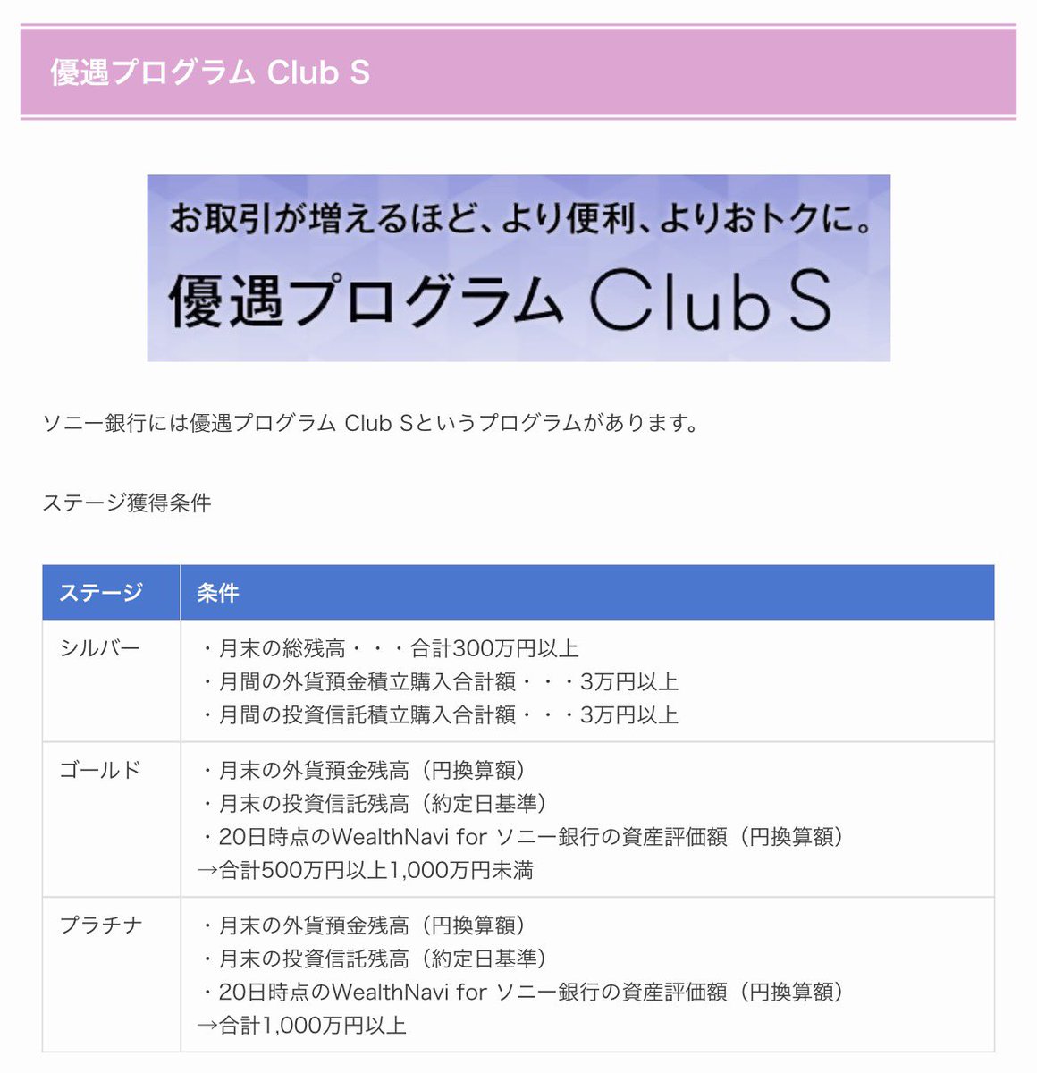ソニー銀行を口座開設後に活用する方法について 優遇プログラムClub Sについて知っておきましょう。 🔽解説記事  https://t.co/cT9Gfi0Yst