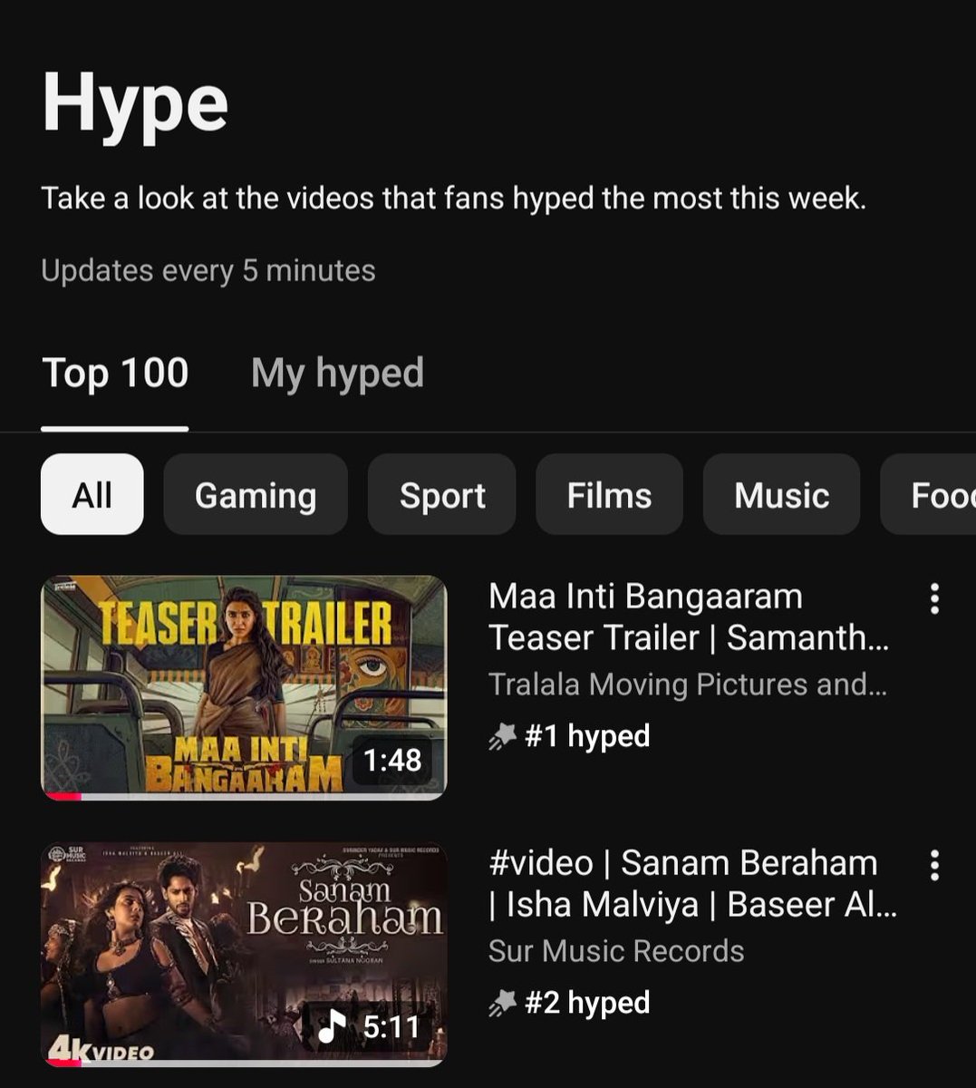 Guys..plz hype the mv while watching it...you can do so by clicking on hype button in cs..in ss its clearly shown how to do so..do it from all your ac and you can do thrice per week..we are at 2..we need tobe at 1..letz go
#Bahana #Baseerali #BaseerBob #baseersquad