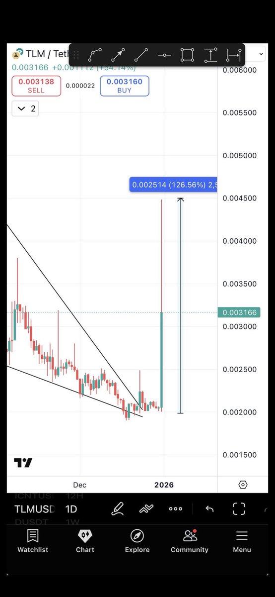BitcoinHabebe tweet media