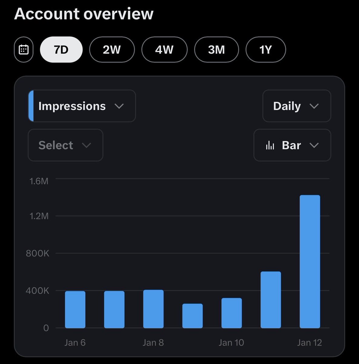 StarPlatinum tweet media