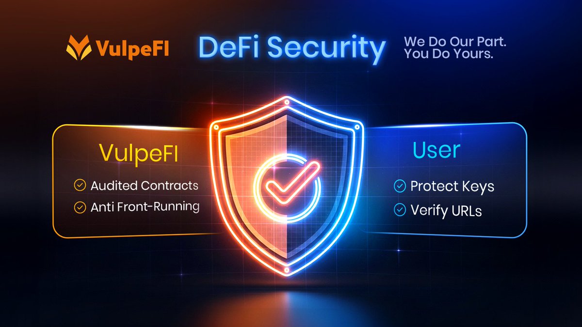 Security is a shared job. 🛡️

At VulpeFi we bring:
✔️ Audited contracts
✔️ Anti front-running protection

You bring:
✔️ Safe key management
✔️ URL / link verification

We do our part. You do yours. 🦊
#DeFi #Web3 #VulpeFi
