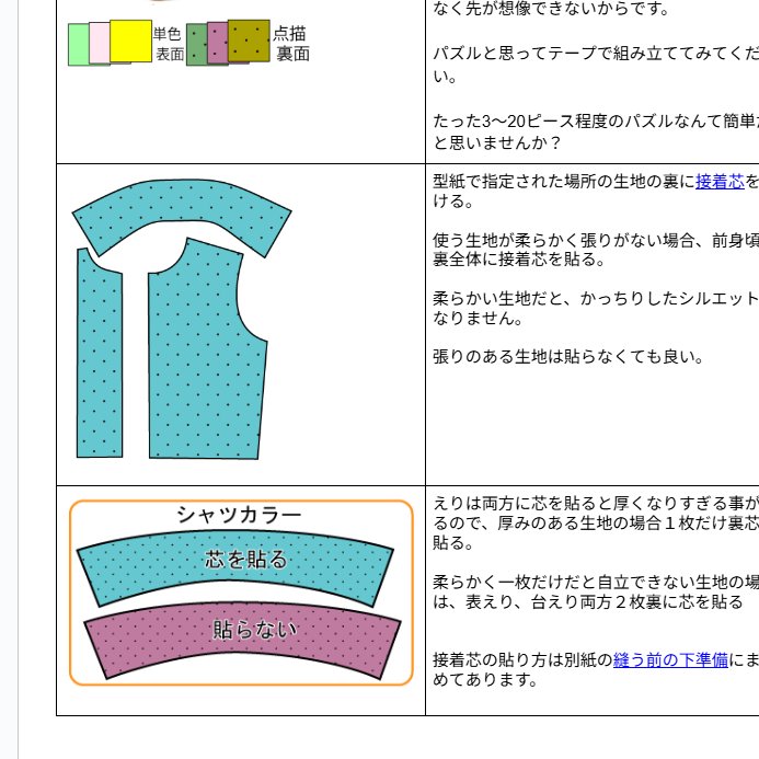 裏付きハーフジャケットの作り方ページにも印刷用説明書が増えました
自分が学生時代製図があっても作り方がないから
どうやればいいのか途方に暮れた事があるので
うちの型紙だけでなく似たような形の他の型紙の服を作れるように作り方を公開しています
楽しんで手作りしてね
https://t.co/xC9WOpKnaa 