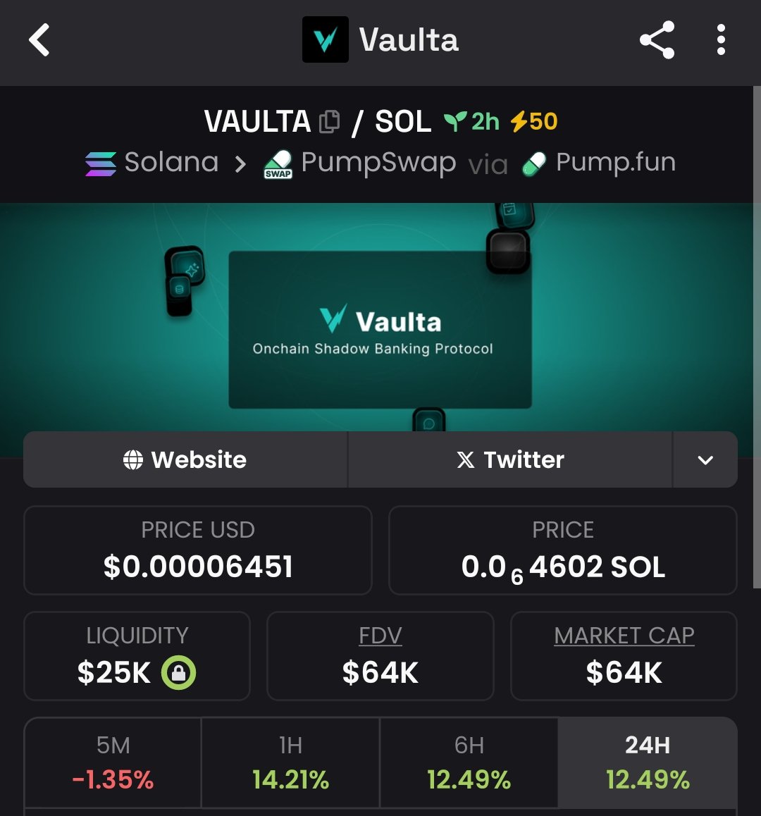 Cryptoo_Gems's tweet image. Added a small bag of $VAULTA 

@vaultapay is building a finance-native, fully decentralized banking layer  giving users access to liquidity, credit, yield, and seamless fund movement without ever handing over custody.

Key Features :
→ Non-custodial smart vaults (you own 100%)…