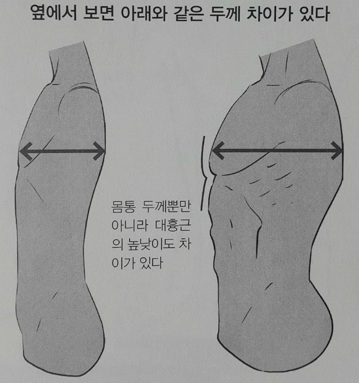 uvdou's tweet photo. 성덍  이럼 https://t.co/WI5ZSM7J2t