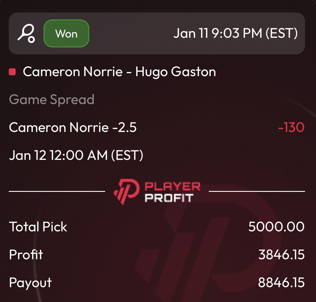 GOOD MORNING!!!!

WAKE &amp; CASH IT!!!!!

Cameron Norrie -2.5 -130 (2 Units)✅

Last 59 Free Plays 41-18 (69%) +48.4 Units

THE ATP KING IS HEATING UP 👑 

WHO DANCED WITH RB 🕺🏻