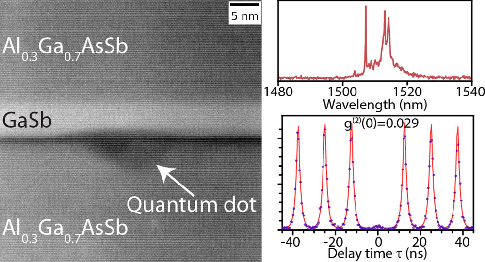ACS Nano tweet media