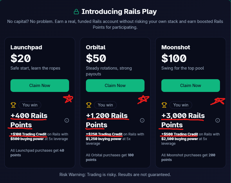 ใครอยากเริ่ม Rails แต่ไม่รู้ทำยังไง มาทางนี้!!

ไปลุยกันเลย (<a href="/rails_xyz/">Rails</a> ) 

ก่อนอื่นเลยให้เข้าใจง่ายๆ Rails คือ Perp ที่่ระดมทุนได้ 20M

การได้รับ Airdrop จำเป็นต้องมี Points วิธีการได้รับมีอยู่ทั้งหมด 3 วิธีเท่าที่ผมเข้าใจ

1. (Quest Rails) เราสามารถหา Points