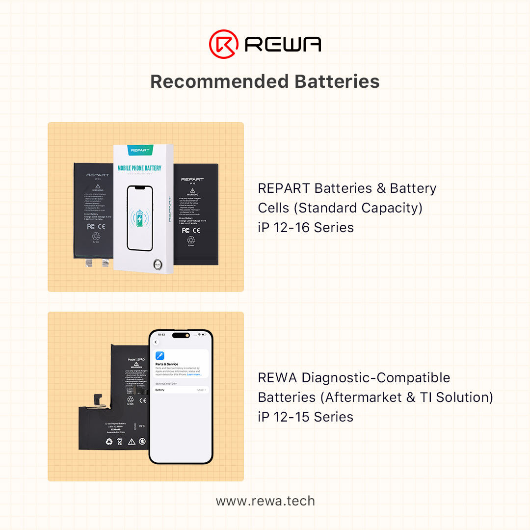 Only 3 Weeks Left! Stock up before CNY Holidays! 📢 Top-recommended screens and batteries available now. ✨