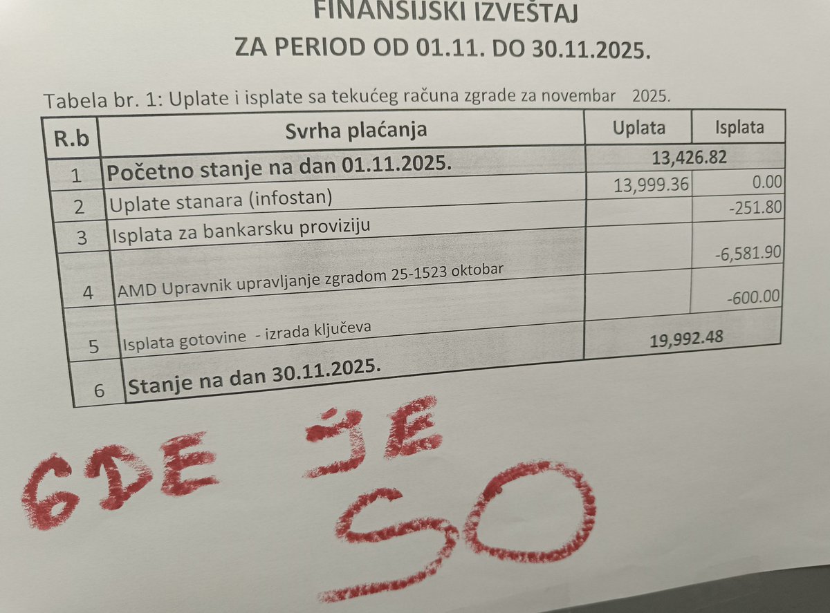 Жарково, само конкретно :)