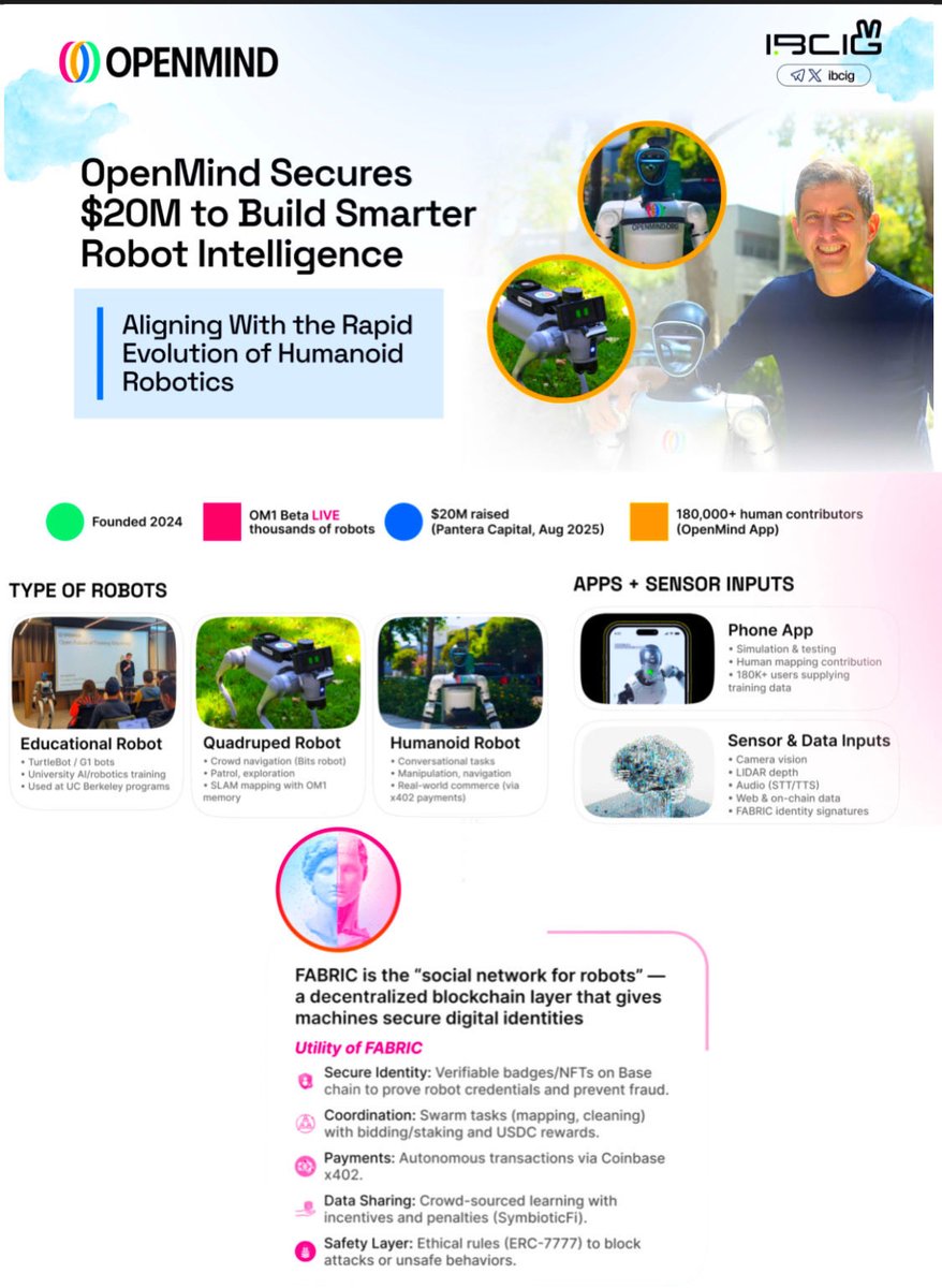 ibcig's tweet photo. Go watch the FULL Bloomberg Tech interview with Jan Liphardt.
The way he explains @openmind_agi’s approach to humanoid robots is on another level 👀

Most humanoid robots today are built like sealed products:
› closed software
› no developer access
› limited customization

What you buy is what you get.

OpenMind takes the opposite approach.

They see humanoid robots as open platforms, much closer to smartphones than appliances. For example, their OM1 operating system functions like "Android for robots".

With OM1,
› developers can build new apps
› new skills can be added anytime
› capabilities compound over time

That openness removes the “magic black box” problem.

Robots become:
› transparent
› inspectable
› customizable

Big picture → this is how humanoid adoption accelerates.
The same way open platforms pushed smartphones into the mainstream. 

As an example, OpenMind's approach addresses real-world challenges like social interaction in elderly care, where robots form emotional bonds as patient companions, evolving through community-contributed apps and skills rather than vendor-locked updates.

p/s worth watching the full interview.
A clean look at where embodied robotics actually is rn.
