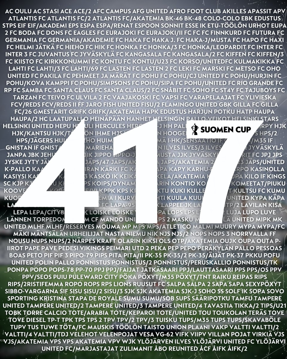 𝐓𝐚𝐫𝐤𝐢𝐬𝐭𝐮𝐤𝐬𝐞𝐭 𝐨𝐧 𝐭𝐞𝐡𝐭𝐲. Miesten Suomen Cupissa nähdään vuonna 2026 peräti 𝟒𝟏𝟕 𝐣𝐨𝐮𝐤𝐤𝐮𝐞𝐭𝐭𝐚! 🏆🇫🇮

#SuomenCup #jalkapallo