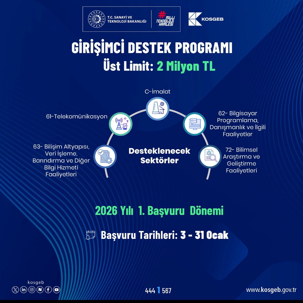 Değerli Girişimcilerimiz, 

KOSGEB Erzurum Müdürlüğü, Erzurum Ticaret ve Sanayi Odası Genç ve Kadın Girişimciler Kurulları işbirliği ile Girişimci Destek Programı hakkında bilgilendirme toplantısı düzenlenecektir.

Katılımınızı bekler, saygılarımızı sunarız.

#KOSGEBYanında 💫