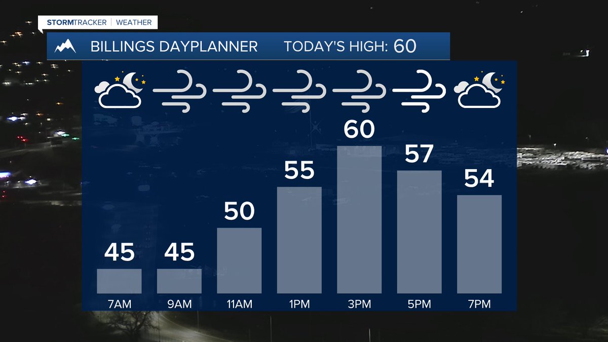 MillerRobson's tweet image. Here’s a look at your #Monday.

January 12, 2026

-Miller
miller.robson@ktvq.com
#BillingsMT #mtwx #wywx