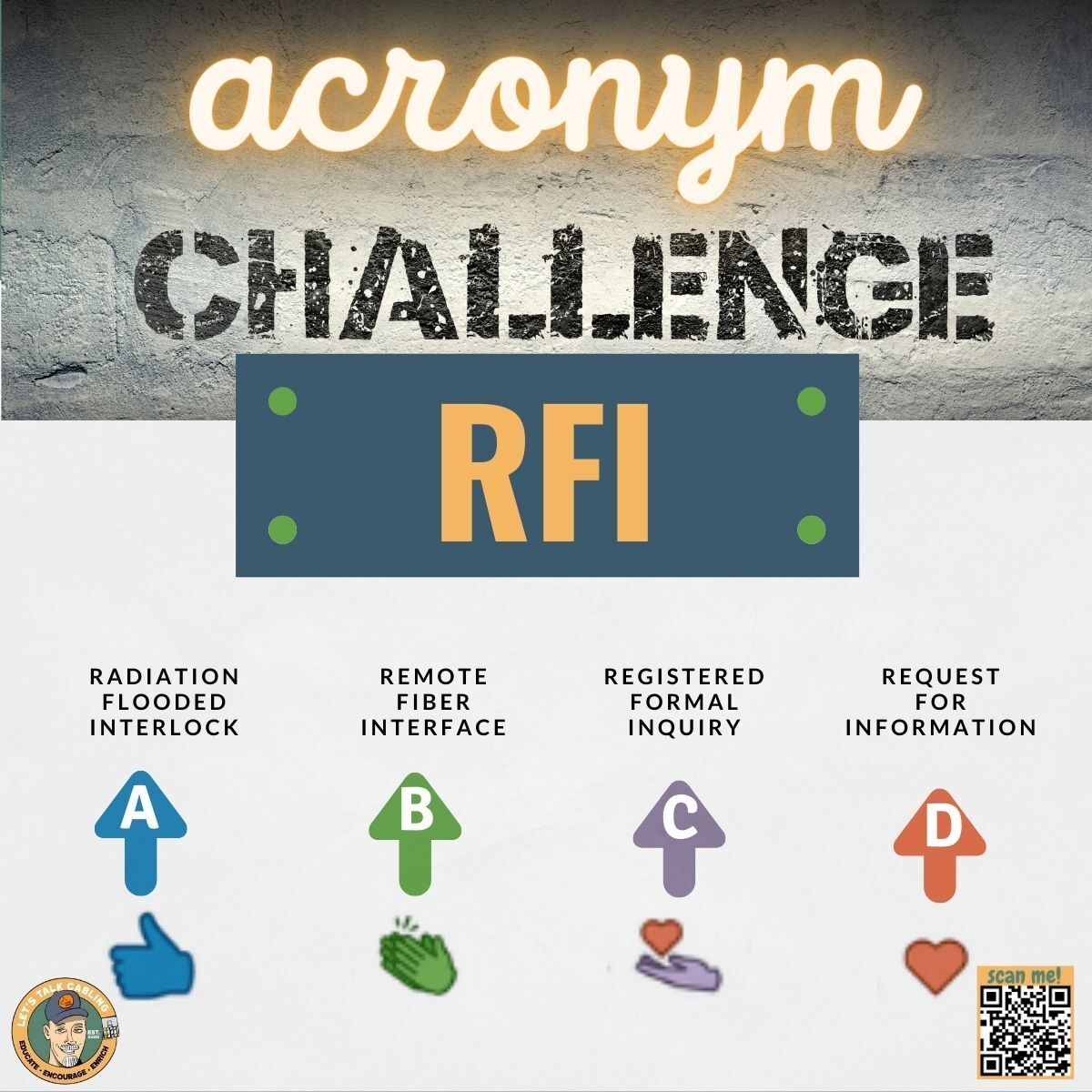 ACRONYM CHALLENGE : Here are ones from the ITSIMM. A great addition for any installer/technician! . Put your answer below in the comments!

#cbrcdd #rcdd #bicsi #wiremonkey #mybicsi