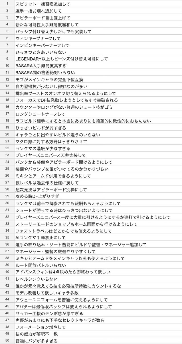 hrs_ntp's tweet photo. イナダイに向けて現状のイナイレの不満100個挙げた
割と勢いで挙げたので重複とか矛盾とかあるかもだけど少しでも改善されることを願って https://t.co/vdVCUYAKre