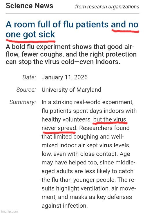 ViroLIEgy's tweet image. “A room full of flu patients and no one got sick.”

Brand-new contagion study.  

Close contact. Shared objects. Days together.

Result: zero transmission.

At what point does “the virus never spread” stop being a ventilation story and start being a causation problem?