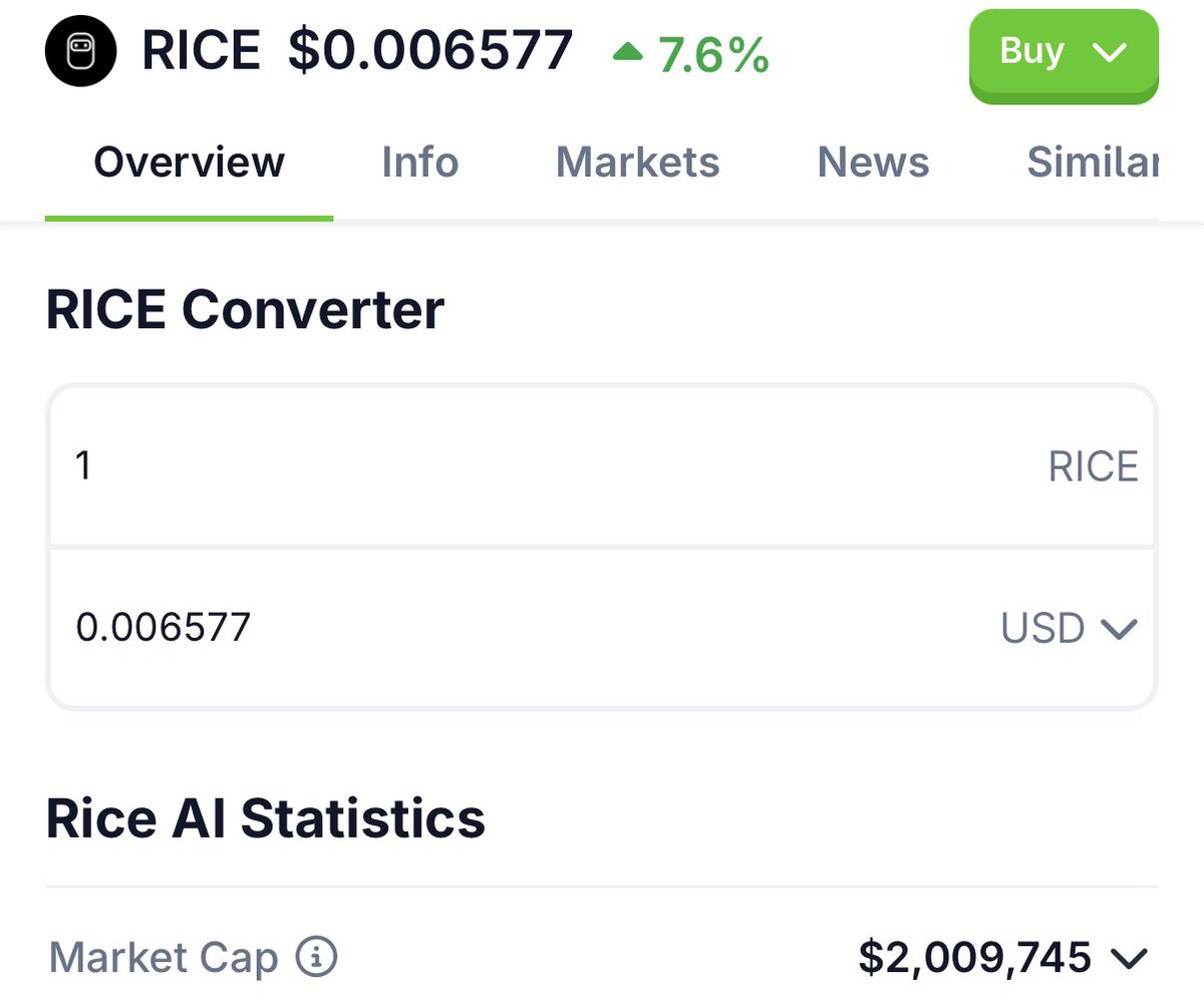 🚨 Don’t sleep on this 👀

🌾 $RICE support by the $FLOKI team just 5 months ago
💎 Sitting at only $2M market cap
🔥 Very low circulating supply
🤝 Backed by #DWFLabs &amp; #BNB MVB Program

Still massively undervalued in my opinion. Momentum is building and I believe a big price