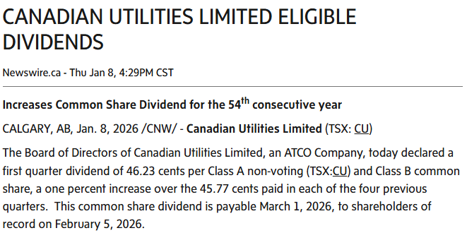 Canadian Dividend Investing tweet media