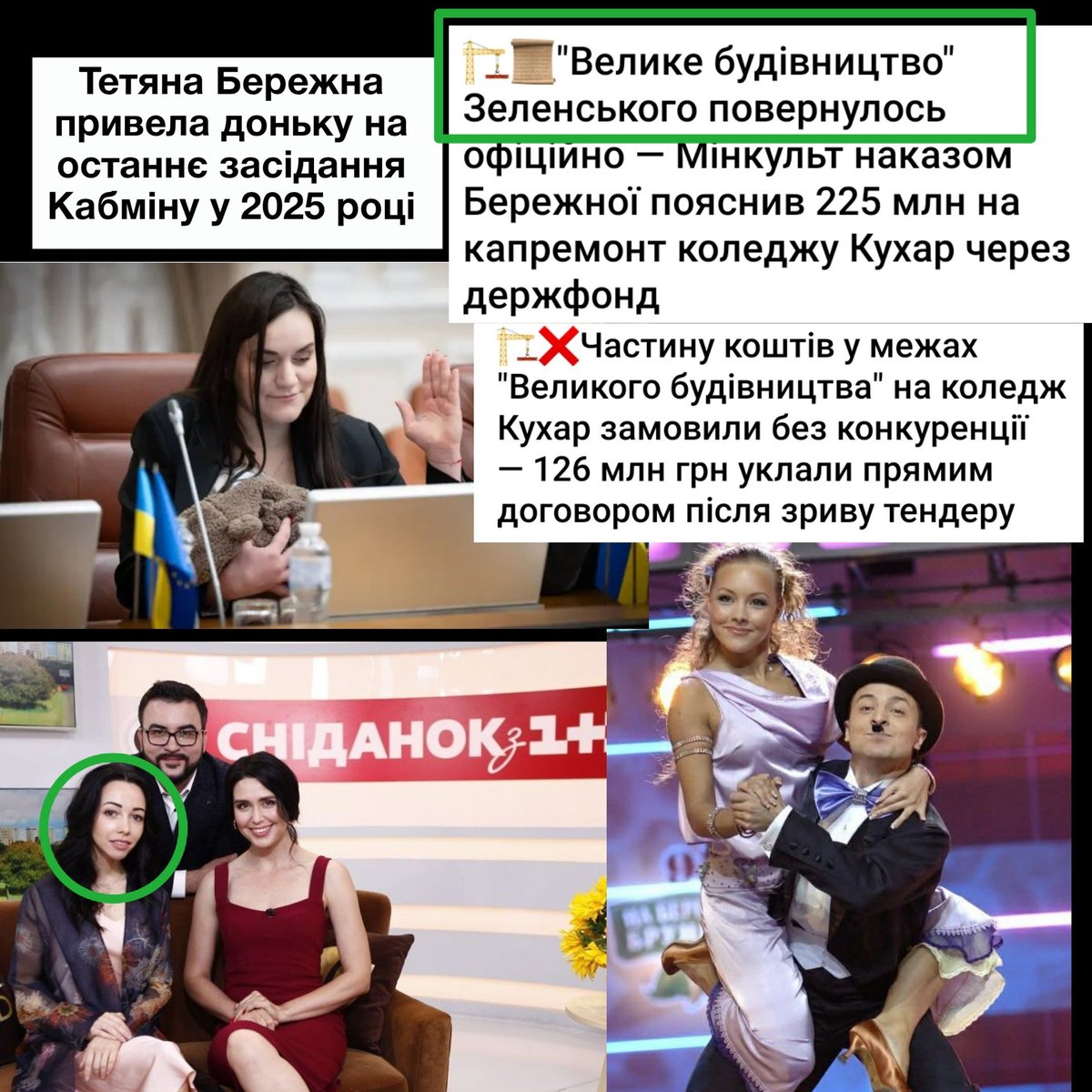 Урра!!! Велике Зелене Цицькогодівництво повертається! 🐸
Нова мімімі-ністерка Їрмака подружаня Свірідуркі Бережна підмахнула ремонт хореографічного коледжу імені Таякіної на 225 млн з держфонду, з переплатами і порушенням тендеру.