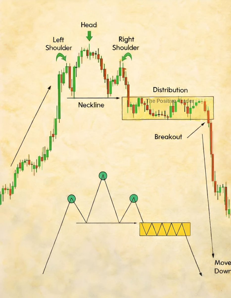 Tradersvalue tweet media