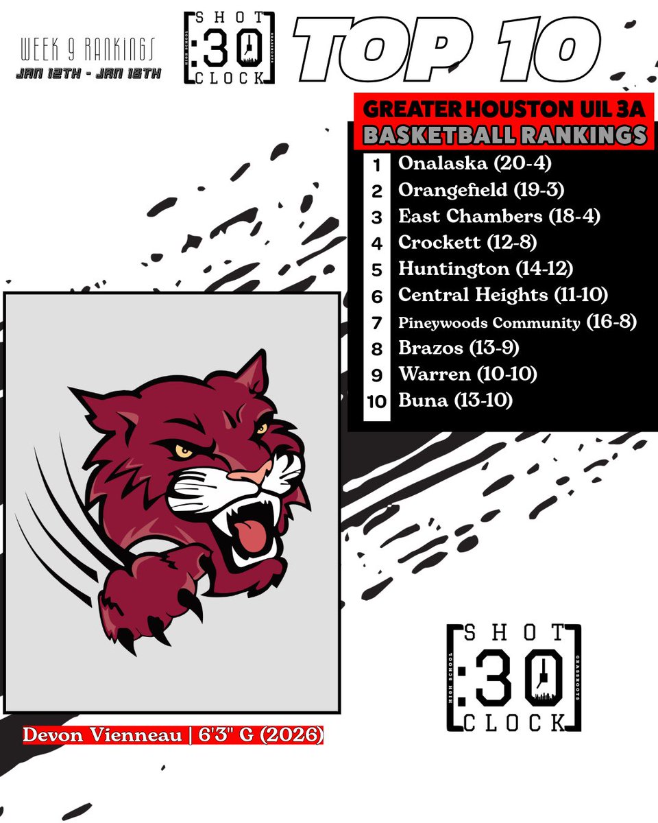 Ball So Hard tweet media