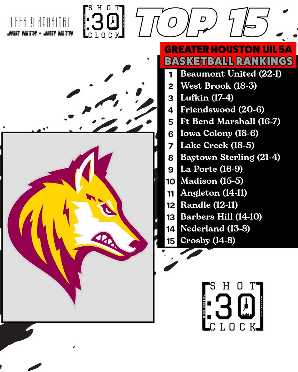 Ball So Hard tweet media