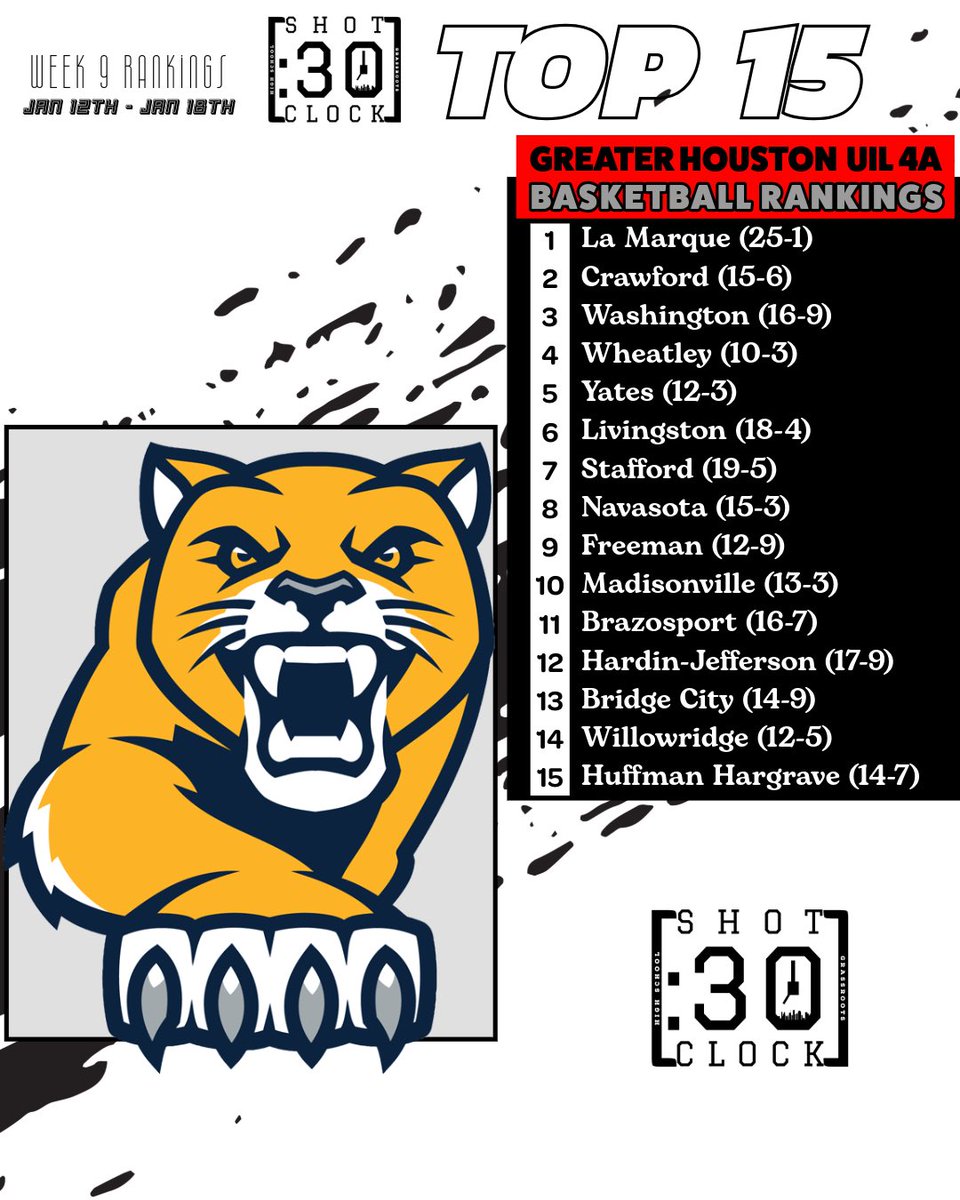 Ball So Hard tweet media