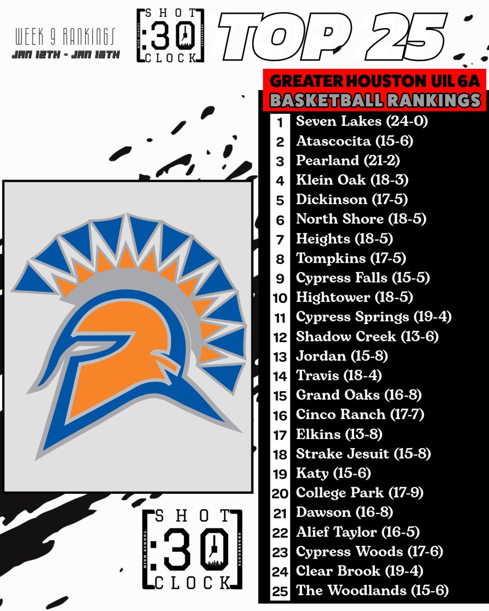 Ball So Hard tweet media