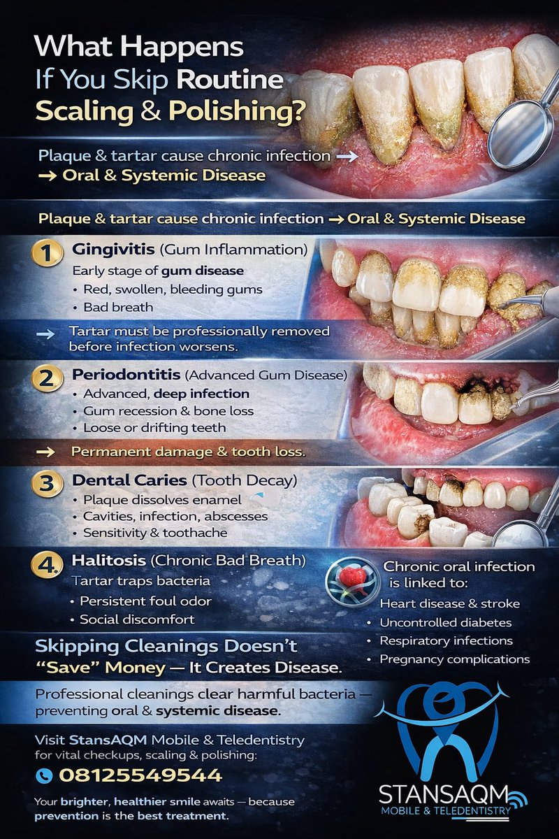 stansaqmdent's tweet photo. #DentalCare https://t.co/2IlyIT5cOq