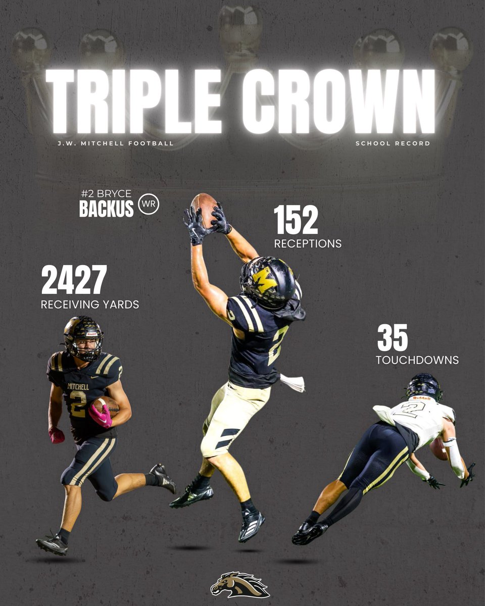 JW Mitchell HS Football tweet media