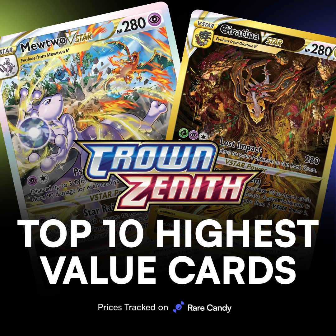 Crown Zenith might not just be the best modern Pokemon card set but one that places itself amongst the greatest of all time! Let's take a look at the current Top Crown Zenith might not just be the best modern Pokemon card set but one that places itself amongst the greatest of all time! Let's take a look at the current Top
