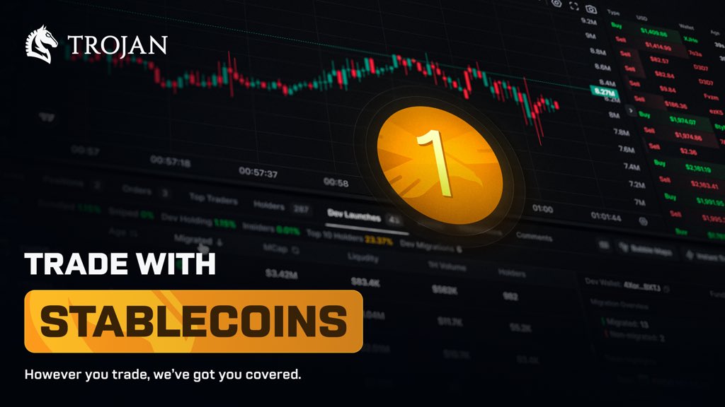 Trojan Trading tweet media